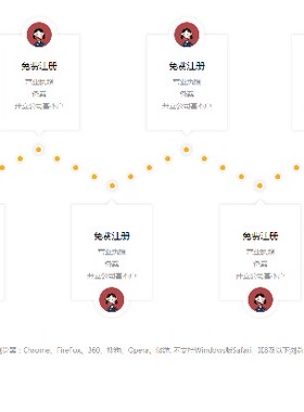 x0230 原生js跑马灯时间轴特效HTML源码