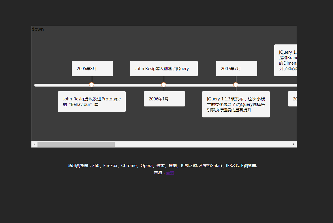 bbs74jQuery产品发布更新时间轴代码HTML源码