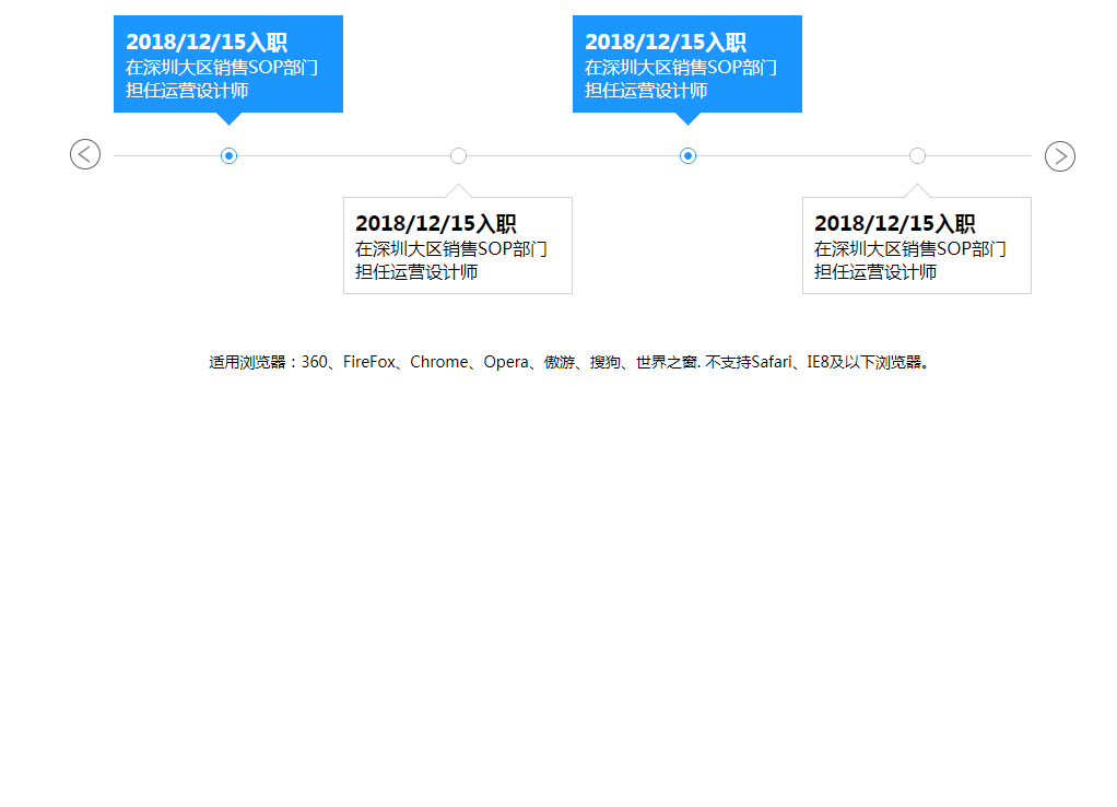 x0223 jQuery水平横向时间轴历程代码HTML源码