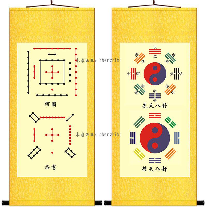 河图洛书图画像图案 先天后天八卦挂画 绢布卷轴画玄关客厅装饰画