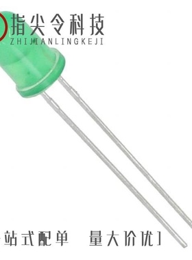 WP7113EC/WP7113LSRD/WP7113GT