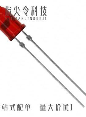 TLVG4200/TLVP4201/TLVH42N2Q2