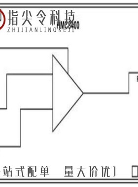 HMC8410LP2FE/HMC8401/HMC8412CHIPS-SX