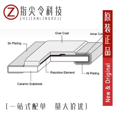 RM04FTN2153/RM04FTN2490/RM04FTN56R0