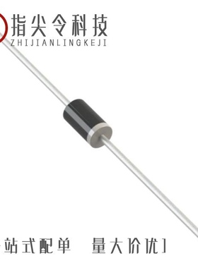 RU 3AMV1/RU 2MV1/RU 3BV