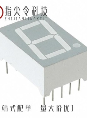 LTS-6780P/LTS-6660E/LTS-6975HR