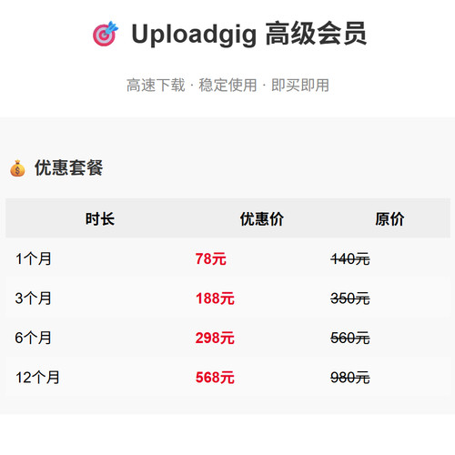 uploadgig 高级会员 Premium 1年 12个月 6个月 3个月 1个月