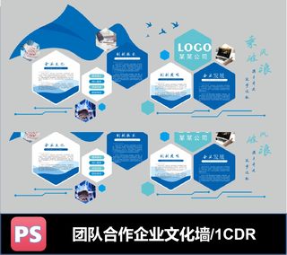 乘风破浪团结共进合作共赢文化墙企业墙形象墙设计CDR素材