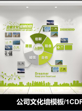 创意大型绿色企业历史历程文化墙企业简介墙形象墙设计cdr模板