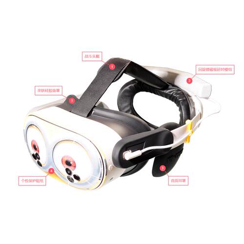 quest3/3s升级大全套舒适战斗头戴商用配件音质提升减重VR配件