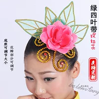 Головные уборы