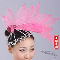 Головной убор