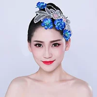 Головные уборы