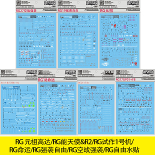 144 能天使 RII GP01 强袭自由 R2命运 大林水贴