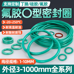 600mm 外径28 粗细5.7橡胶密封圈氟胶o型圈o形胶圈耐高温耐腐蚀绿