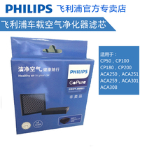 Philips vehicle air purifier filter screen CP50 aca301 aca251 cp100 CP200 filter element
