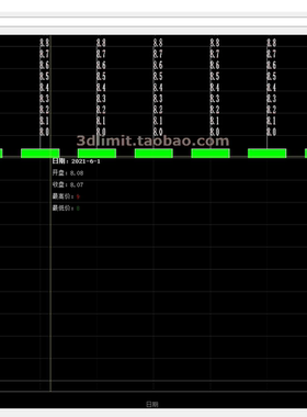 Qt C++ Python pyqtgraph numpy程序编程开发Windows Linux macOS
