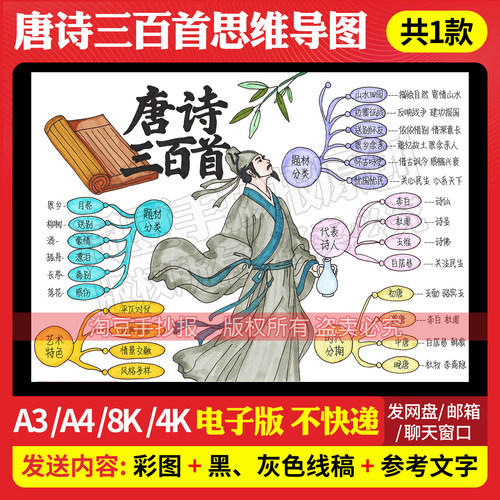 1057唐诗三百首思维导图手抄报模板中小学生语文小报电子版线稿