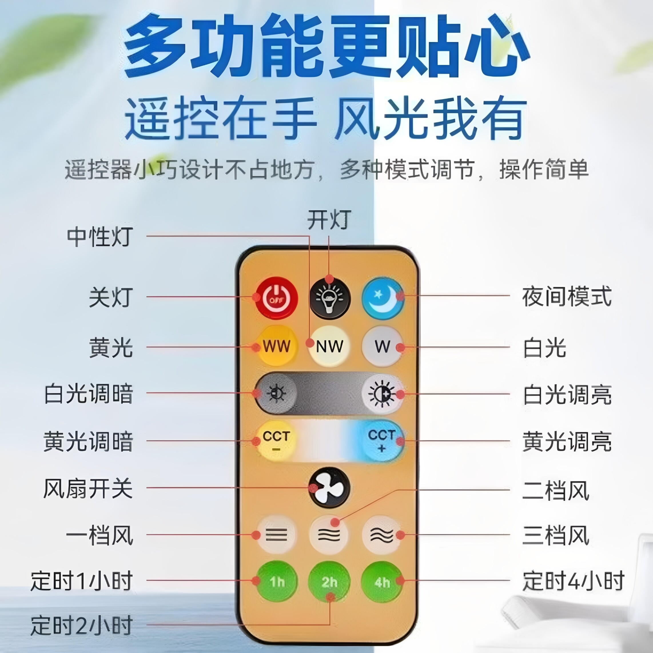 E27螺口风扇灯通用双色遥控器图片