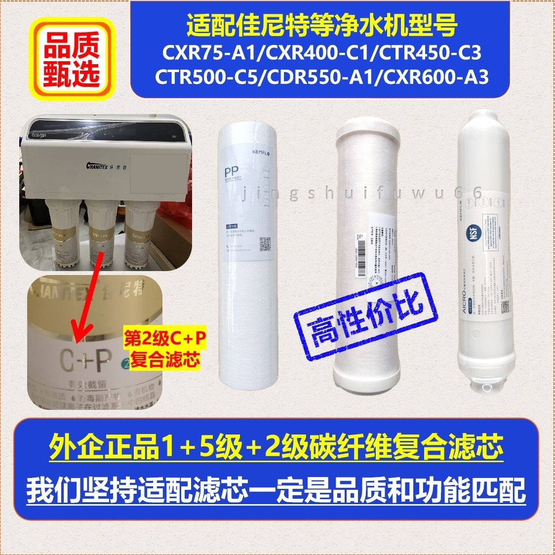 CXR75-A1CXR400-C1滤芯品质优选