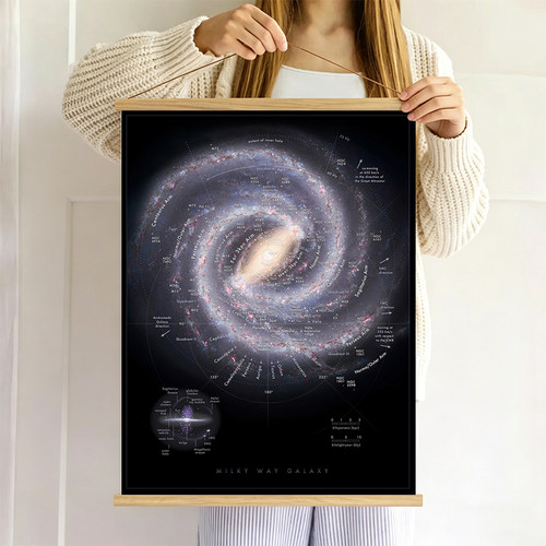 宇宙银河系太空太阳系装饰图挂画儿童房少儿科教学校课堂学生海报
