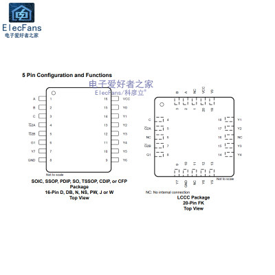 (5个)直插 74HC138 DIP-16 三八译码器/解码器 IC芯片 SN74HC138N