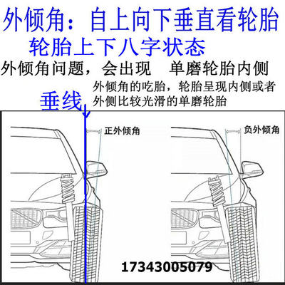 适用北汽绅宝D50 D70 D80 X50 智行可调外倾角拉杆可调束角整支臂