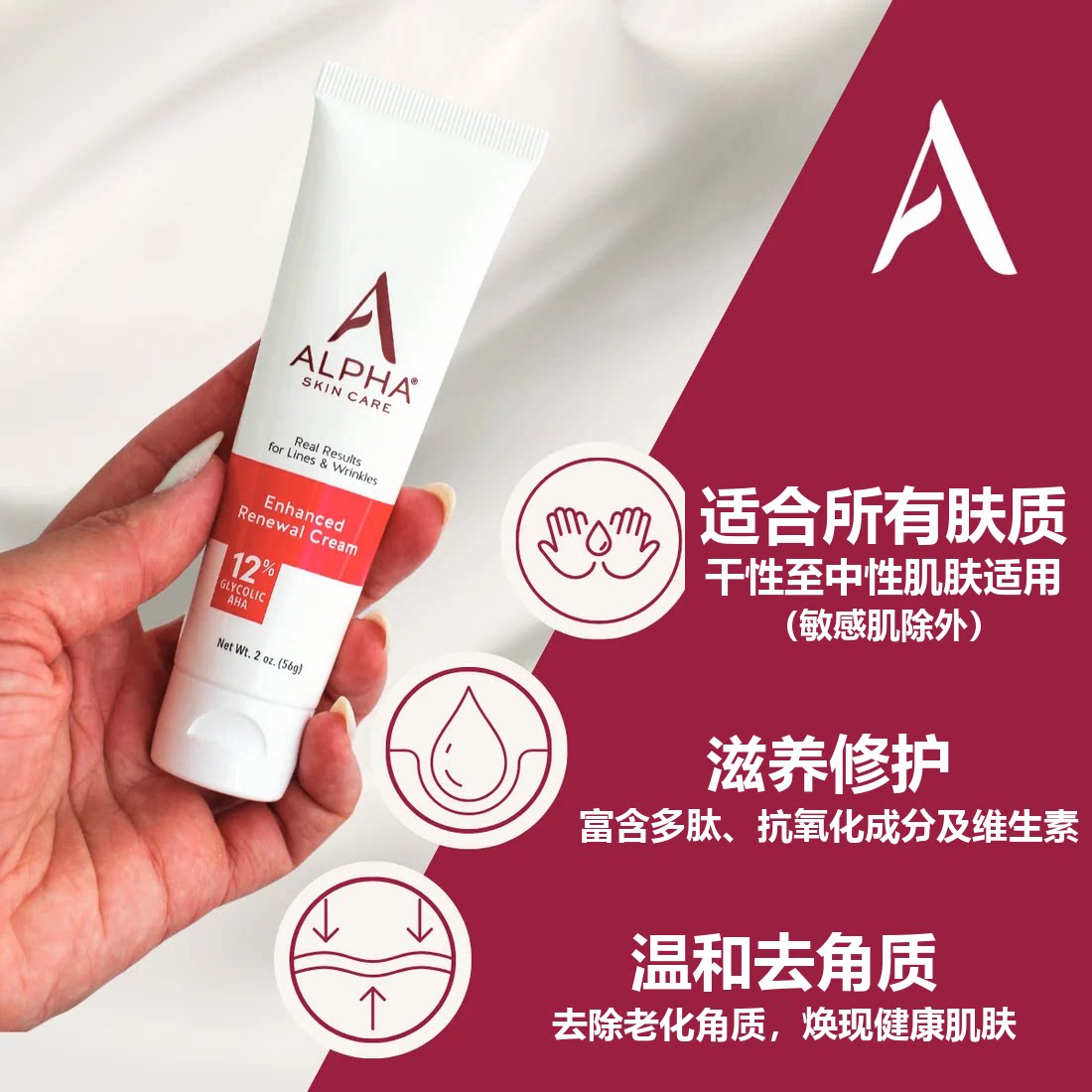 美国ALPHA12%果酸强效焕肤面霜