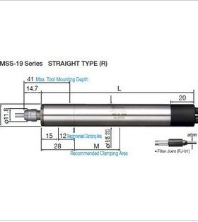原装正品日本NAKANISHI(NSK)1678中西MSS-1930RA马达主轴