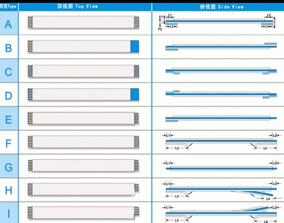 FFC软排线 PFC扁平电缆0.5MM-E型-40P-50MM 1头焊接一头接插
