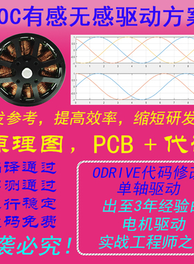 foc教程STM32F4直流有感无感无刷电机驱动PCB,SCH,drv8301方案