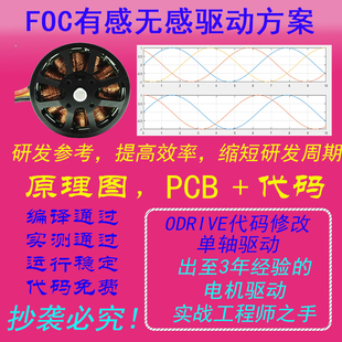 foc教程STM32F4直流有感无感无刷电机驱动PCB drv8301方案 SCH