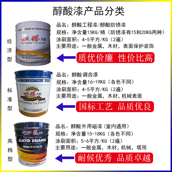双塔漆牌醇酸调合和工程磁漆防锈防腐钢结构机械金属亮光油漆涂料