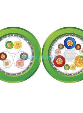 BUS  INTERBUS远程总线电缆/动力线数据线混合电缆