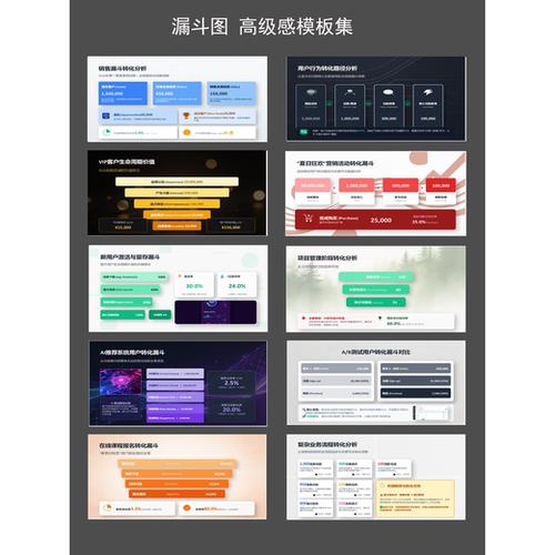 漏斗图ppt高级感模板集
