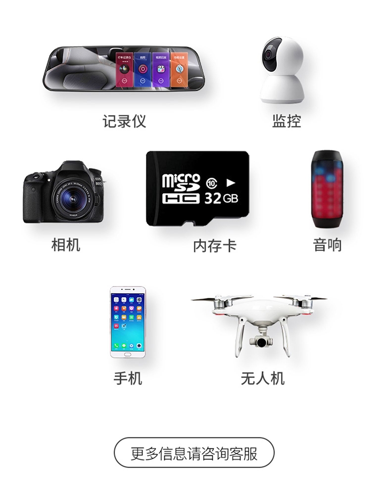 运动相机行车记录仪配件内存卡移动microSD存储卡TF卡足量高速卡