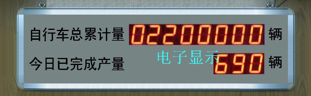 led累计数屏LED数码管累计计数器LED产量显示屏服装厂工厂产量屏