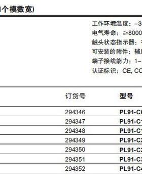 议价断路器PL91-C25/1N