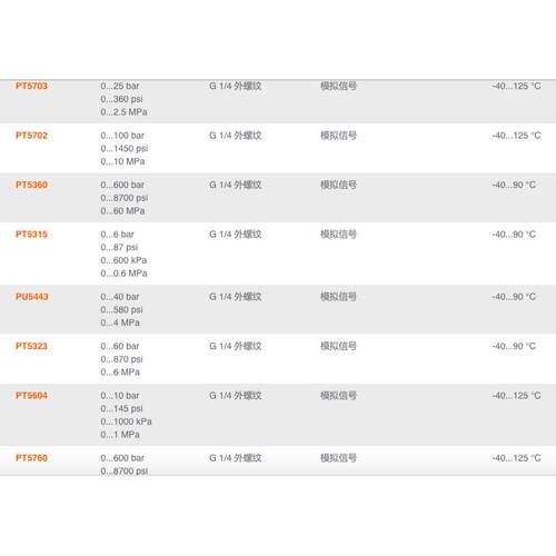 议价IFM PT5703 PT5702 PT5360 PT5315 PU5443 PT5323 PT5604 PT5