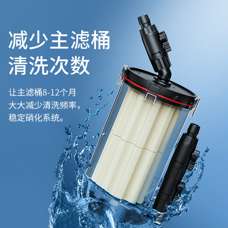 尼特利2号前置菊花过滤桶兰保鱼缸水草缸 净化无动力过滤器棉