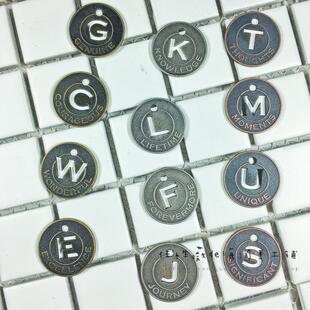 现货 Tim Holtz TN手帐挂件装饰复古镂空金属标签铭牌多款 哲学