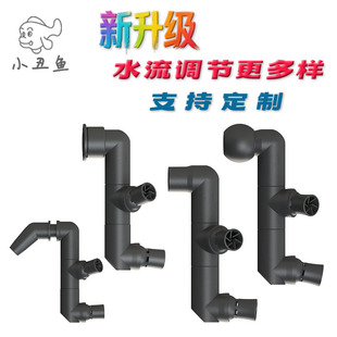 鱼缸乱流缓流出水口双口出水万向调节F出水红海海魔方蓝甸定制