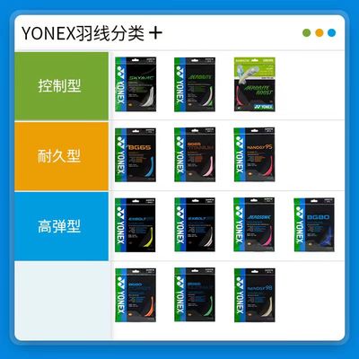 正品YONEX羽毛球线拍线网线AB AS ABBT 63 65 95 80粉80P 66U日产