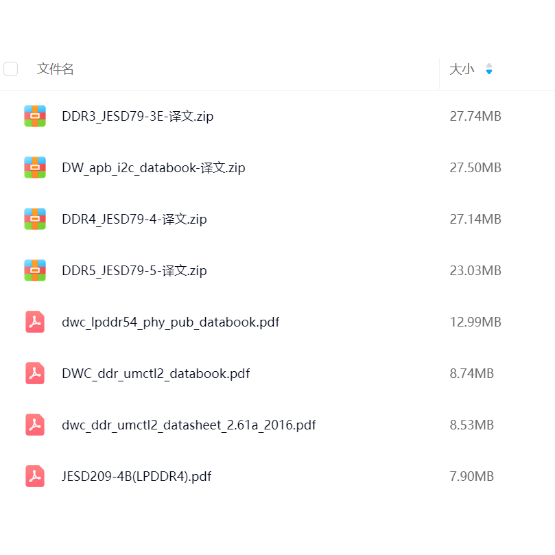 synopsys ip umctl2 及 DDR  PHY资料  DDR3/4/5规范翻译 DFI