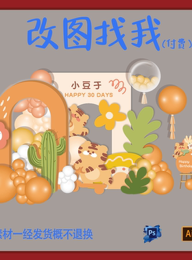BBY146.橙色卡通虎宝主题宝宝宴生日派对背景板设计素材ps.ai