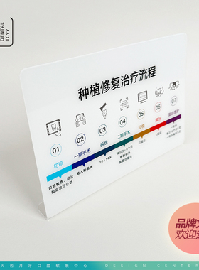 口腔种植修复治疗流程初诊一期拆线二期医院牙科诊所亚克力台卡新