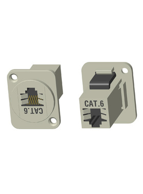 RJ直通 CAT6 8P8C 半屏蔽双孔 白色 3U =DGK