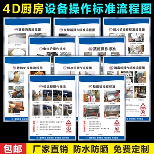 厨房设备操作标准流程图和面压面机搅拌机电饼铛烤箱蒸柜消毒4D厨
