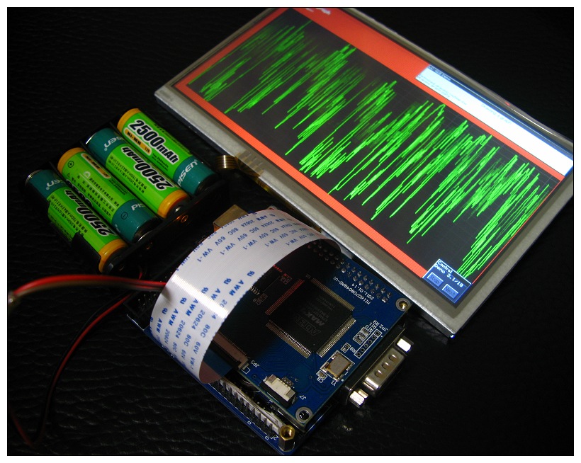 7寸TFT驱动方案--可以和奋斗STM32开发板V5，MINI板直接互联