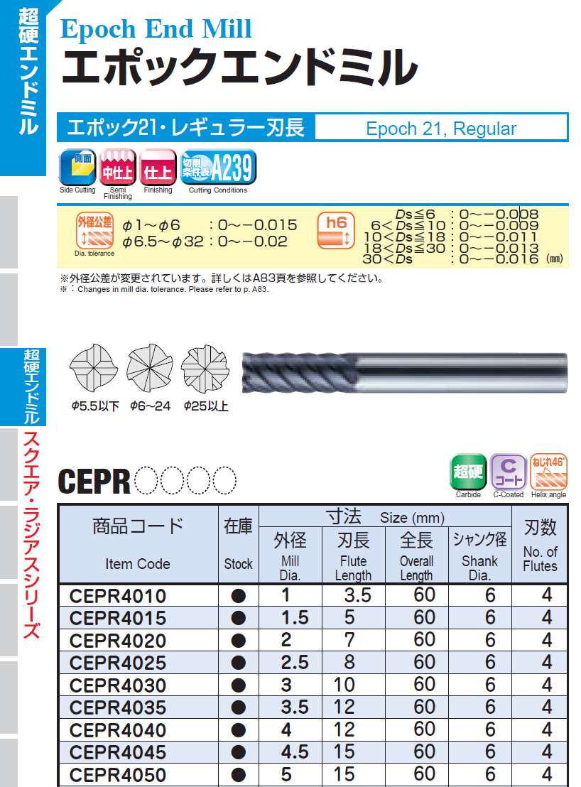 日立铣刀CEPR4040/4050-TH原装正品